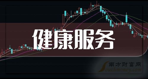 2023年重慶健康服務板塊上市公司全景觀察